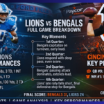 detroit lions vs bengals match player stats