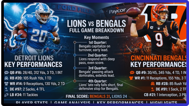 detroit lions vs bengals match player stats