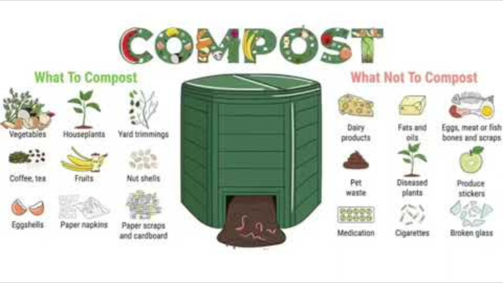 homebase compost 5 for £10